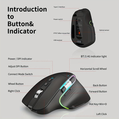 Wireless Wireless Mouse, 2.4GHz, Type-C Wired Three Mode Connection, Artificial Vertical Mouse, Rechargeable Optical Mouse, RGB Office Gaming Mouse, Four-Speed Adjustable DP; with 8 Buttons, Dual Sliders Right-Handed Mouse, M