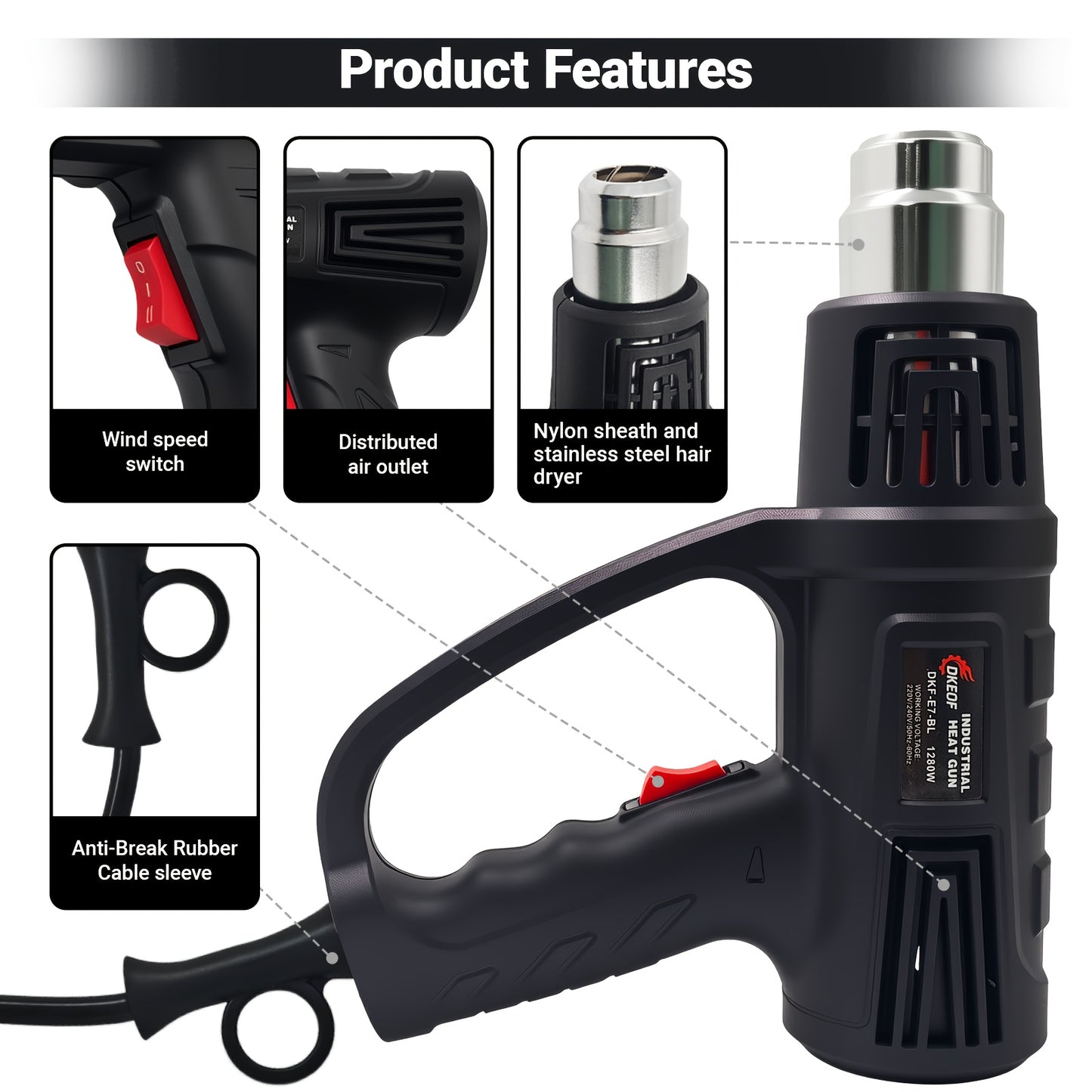 DKEOF 1280W Heavy Duty Heat Gun Kit with Dual-Temperature Settings (302°F/1202°F), Overheat Protection, Fast Heating, Ergonomic Handle & Durable Construction - for Shrinking PVC, Welding