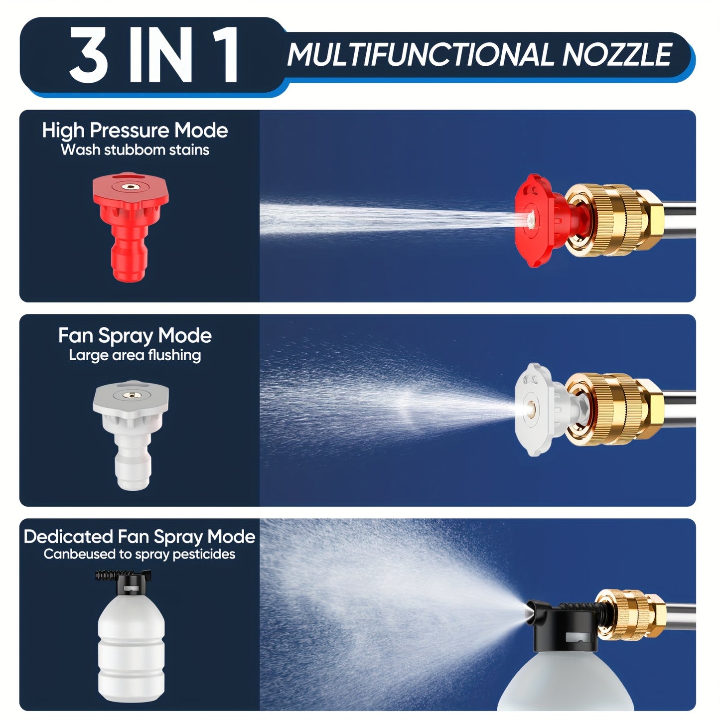 Cordless High Pressure Cleaning Gun Self-priming Continuous Spray Foam Water Gun, 5m Hose & 2 Rechargeable Lithium Battery, 3in 1 Nozzle, Electric Portable Washer Machine, Suitable for Washing Cars, Clean The Garden & Floor A