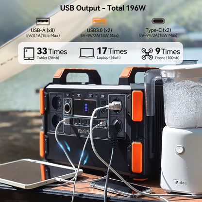 1000W Lifepo4 Battery Solar Power Generator 1041.6Wh 230V (2000W Surge) Emergency LFP Battery Power Generator with 4*AC Solar Power Station, 19 output socket Portable Power Station for Emergency/Outdoor camping/RV/Home/Comput