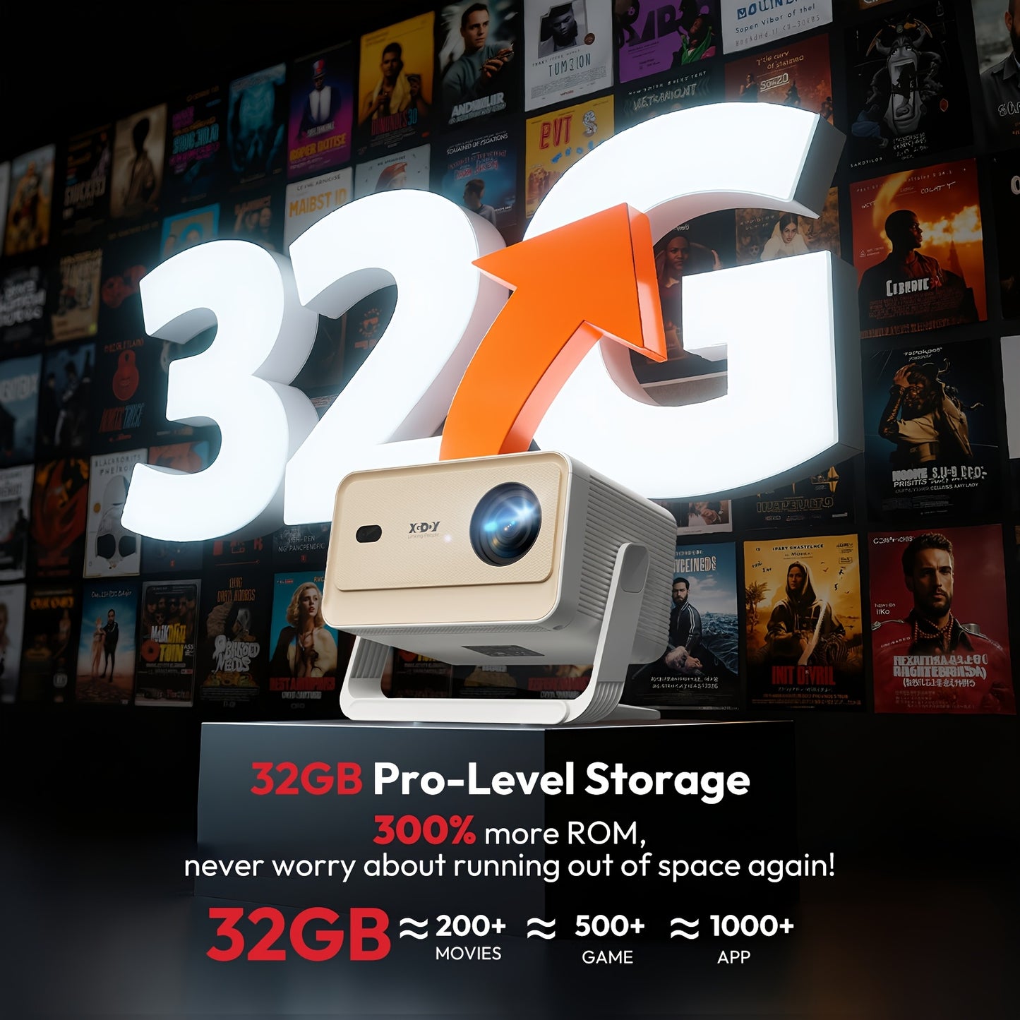 XGODY Gimbal N6Pro Smart Beamer, 700ANSI Brightness Native 1920*1080 And Support 4K Full HD 1GB RAM+32GB ROM Storage Rotation Portable Projector, with WhaleOS System And WiFi 6, Portable Projector, Projector for Phone, Projec