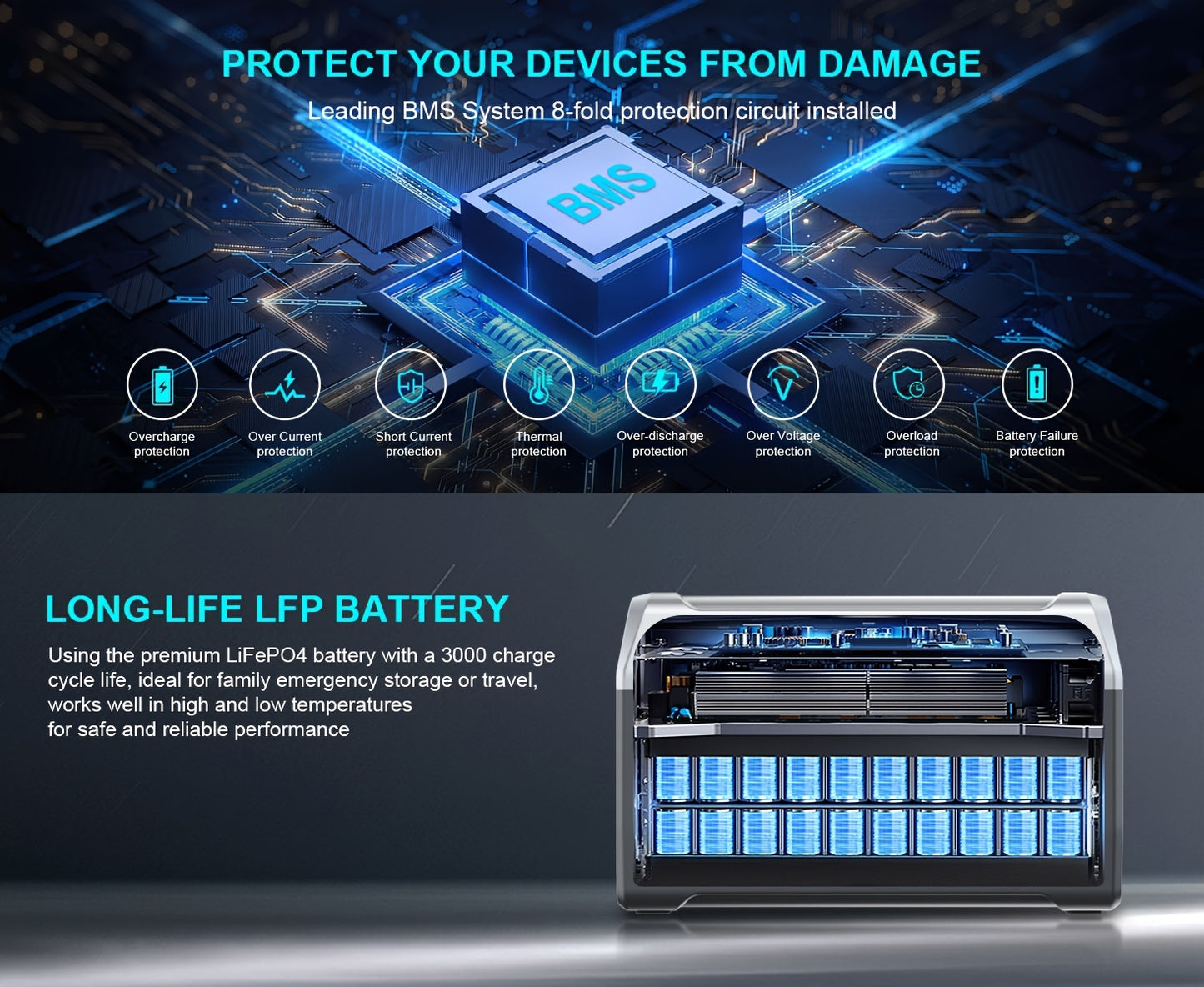 CTOLITY XP1000 Solar Generator 1024Wh LiFePO4 Portable Power Station - 1800W 2x AC Outlets, 100W Solar Panel, 1H Fast Charge, 3000+ Cycles for Camping, RV, Home Backup, Solar Power Bank Portable Charger