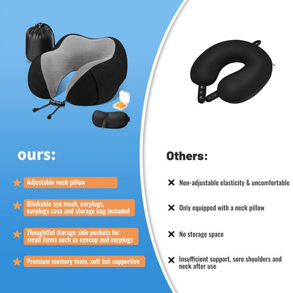 Camel Shape Pure Neck Pillow, Machine Washable, Detachable, Comfortable and Breathable, Travel Set with Adjustable Buckle, 3D Contour Eye Mask, Earplugs and Storage Bag, Very Soft Fit for Body, Good Supportive Travel Neck Pil