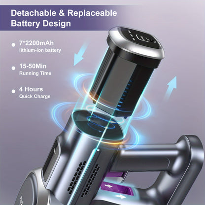 Free-Standing Vacuum Cleaner 28KPa, Lubluelu 202 Powerful Lightweight Cordless 6in 1 Stick Vacuum Cleaner for Carpet Floor Pet Hair, Christmas&Halloween Gifts, Vacuum Cleaner for Home, Cordless Vacuum Cleaner High Suction, Va