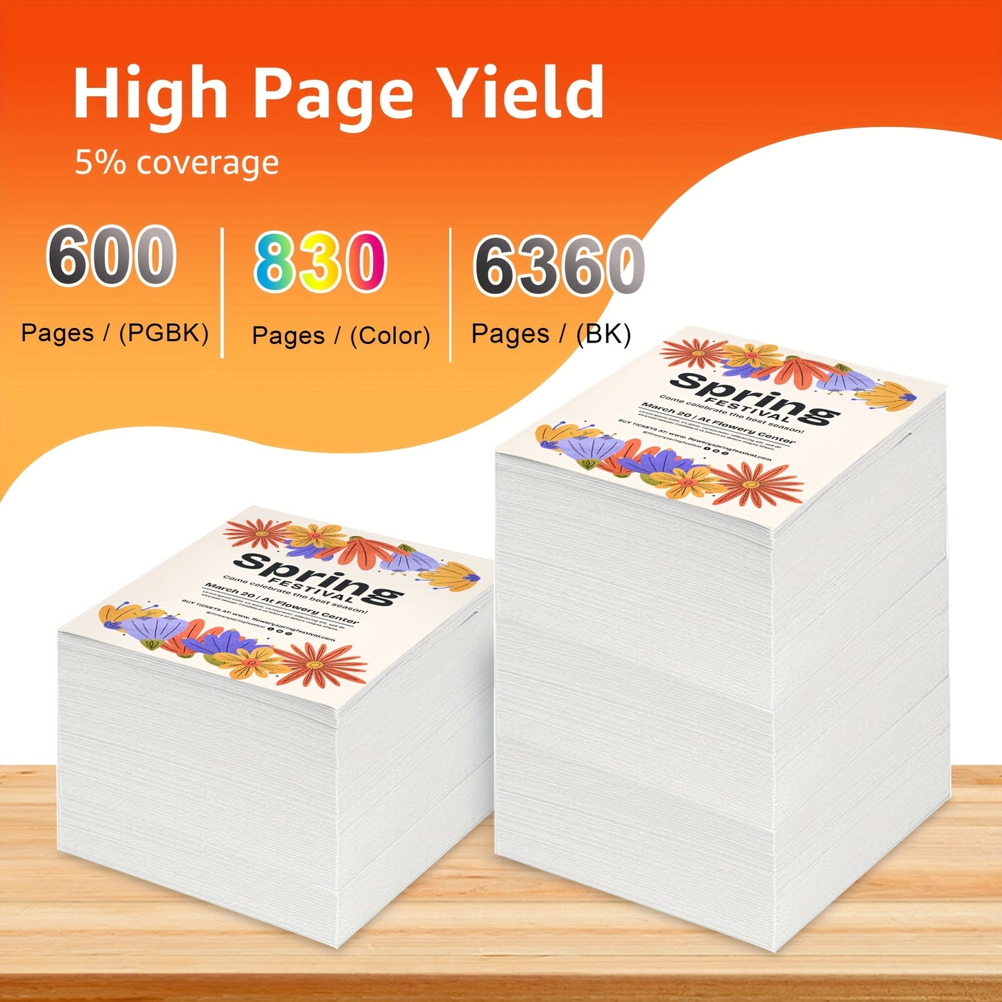 5/6Packs Ink Cartridges Compatible with Canon 580XXL 581XXL Printer Cartridges PGI-580XXL CLI-581XXL for Canon Pixma TR8550 TS705 TS6350 TS6350a TS705a TS6351 TS6250 TS6150 TS9550 TS6300 TS6255