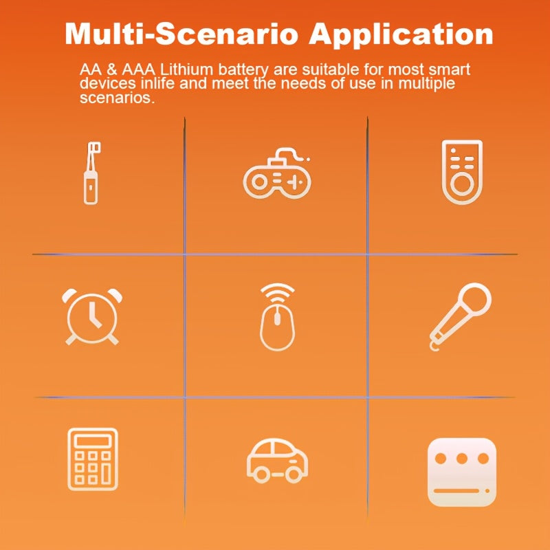 Pacote combinado de pilhas de lítio recarregáveis ​​​​PUJIMAX AA4255mWh + AAA1100mAh, 1,5V, 2+2/4+4/8+8 unidades, compatíveis com 90% dos dispositivos eletrónicos, duráveis ​​e de longa duração, com baixo consumo de energia.