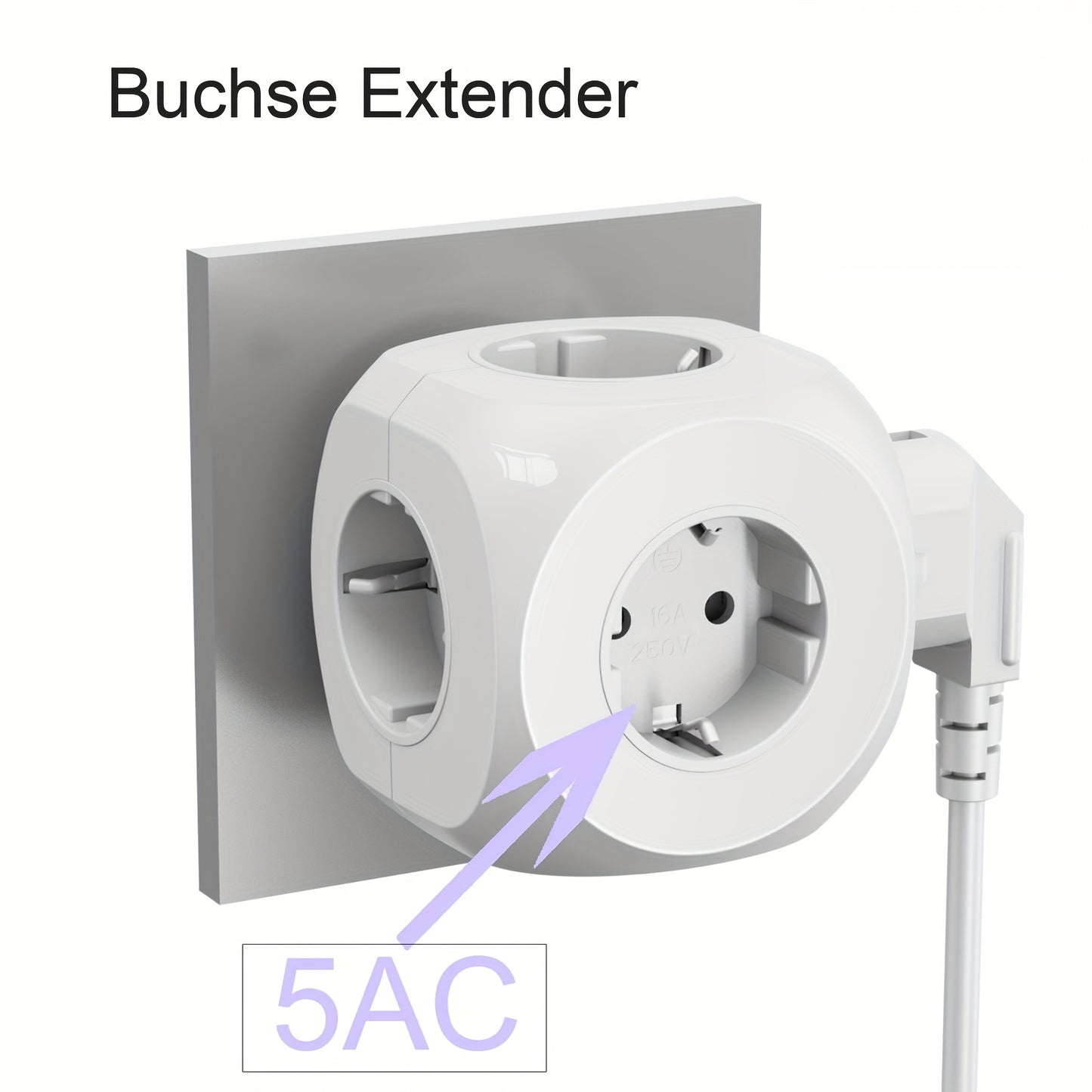 Tomada elétrica padrão europeia 5 em 1, extensão de parede com 5 fichas europeias – Resolva a falta de tomadas na sala de estar, quarto, escritório e cozinha.