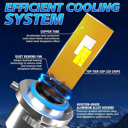 2pcs H7 H11 H1 9005/HB3 9006/HB4 H4 LED Car Headlight, High Low Beam Bulbs 200W/Pair 35000LM/Pair Cold-White 6500K, Decoding Error Free Plug-N-Play Aluminum Body Made,  Error Free Installation, Modern Headlights, Heatresistan