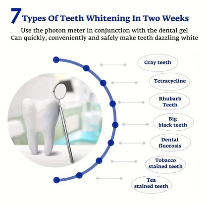 Teeth Whitening LED Light, Teeth Whitening Accelerator Light With Powerful Blue LED Light, Teeth Whitening Enhancer Light At Home Christmas Gift