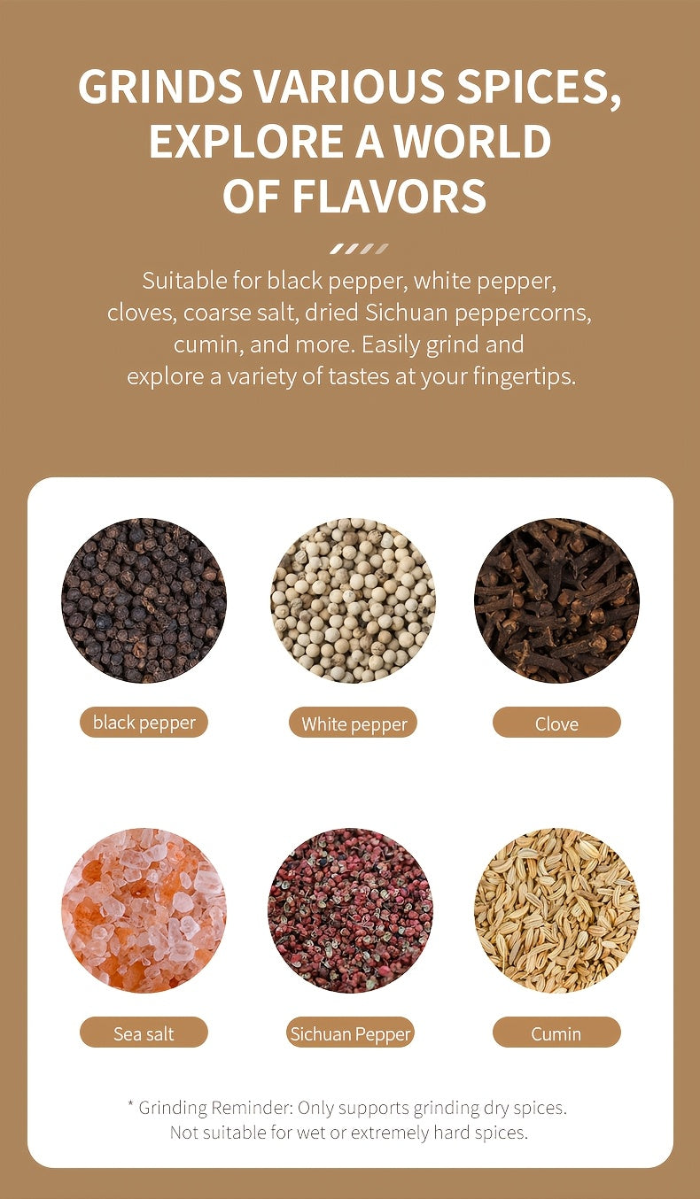 Two-piece portable electric pepper and salt grinder set, with base, USB charging, one-handed operation, adjustable coarseness, 300mAh battery capacity, interchangeable design, essential kitchen helper for cooking, perfect too