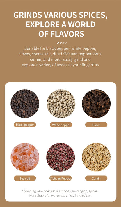 Two-piece portable electric pepper and salt grinder set, with base, USB charging, one-handed operation, adjustable coarseness, 300mAh battery capacity, interchangeable design, essential kitchen helper for cooking, perfect too