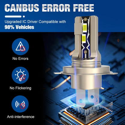 Xstorm 2pcs H4 9003 LED Car Headlight Bulbs, 40W 20000LM 6000K Cool White 500% Brightness H4/9003/HB2 LED Canbus High/Low Beam Moto Head light Auto Motorcycle Lamp 12V Plug And Play, Without Battery