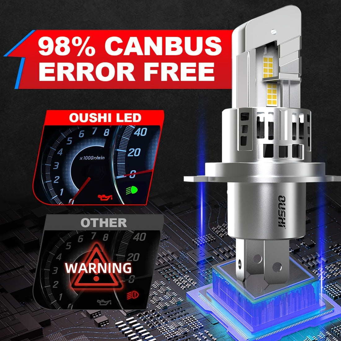 2pcs H4 9003 HB2 LED Headlight Bulbs - 20000LM Super Bright, 12V, High & Low Beam with Fan, White, Fit for Cars, Trucks, SUVs, Motorcycles, Vehicle Lighting Upgrade, Sleek Bulb Design, Durable Construction, Without Battery