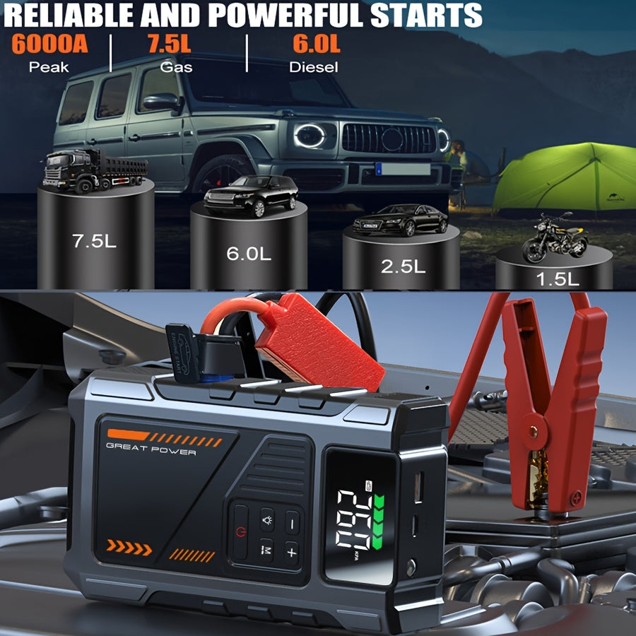12000mAh Jump Starter Power Pack, 6000A Car Battery Booster 12V Jump Starter with 150PSI Tire Inflator Portable Air Compressor, with LCD Display, Jump Starter Power Bank (7.5L Gas/6L Diesel), LED Light, Vehicle Maintenance To