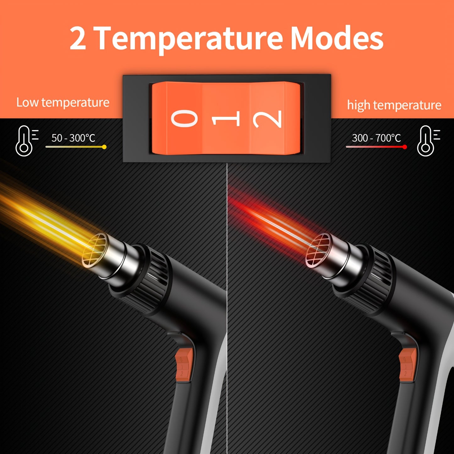 2000W Electric Heat Gun for Car Film Application, Air Dryer & Welding - Compact Packaging, Mini Heat Gun Cordless, Heat Gun with Battery Included, Portable Heat Gun, Hot Air Heat Gun Resin, Heat Gun for Craft, Lightweight Too