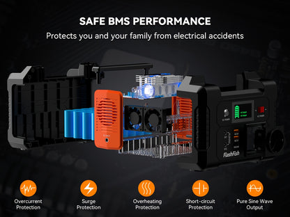 200W Portable Power Station 60W Foldable Solar Panel, 151Wh Digital Display Solar Generator, with BMS Smart Battery | High-Density Lithium Battery | Sine AC Power, Home Backup | Outdoor Travel Essential Set, Portable Generato