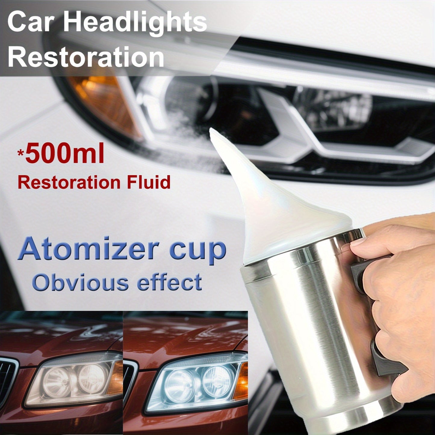 BESPER Car Headlight Restoration Kit with 500ml Restoration Fluid & Fogging Cup - Oxidized Yellowed/Scratched/Blurred Headlight Restoration, Durable Plastic, Easy-Use Design for Enhanced Visibility & Safety, Vehicle Lighting
