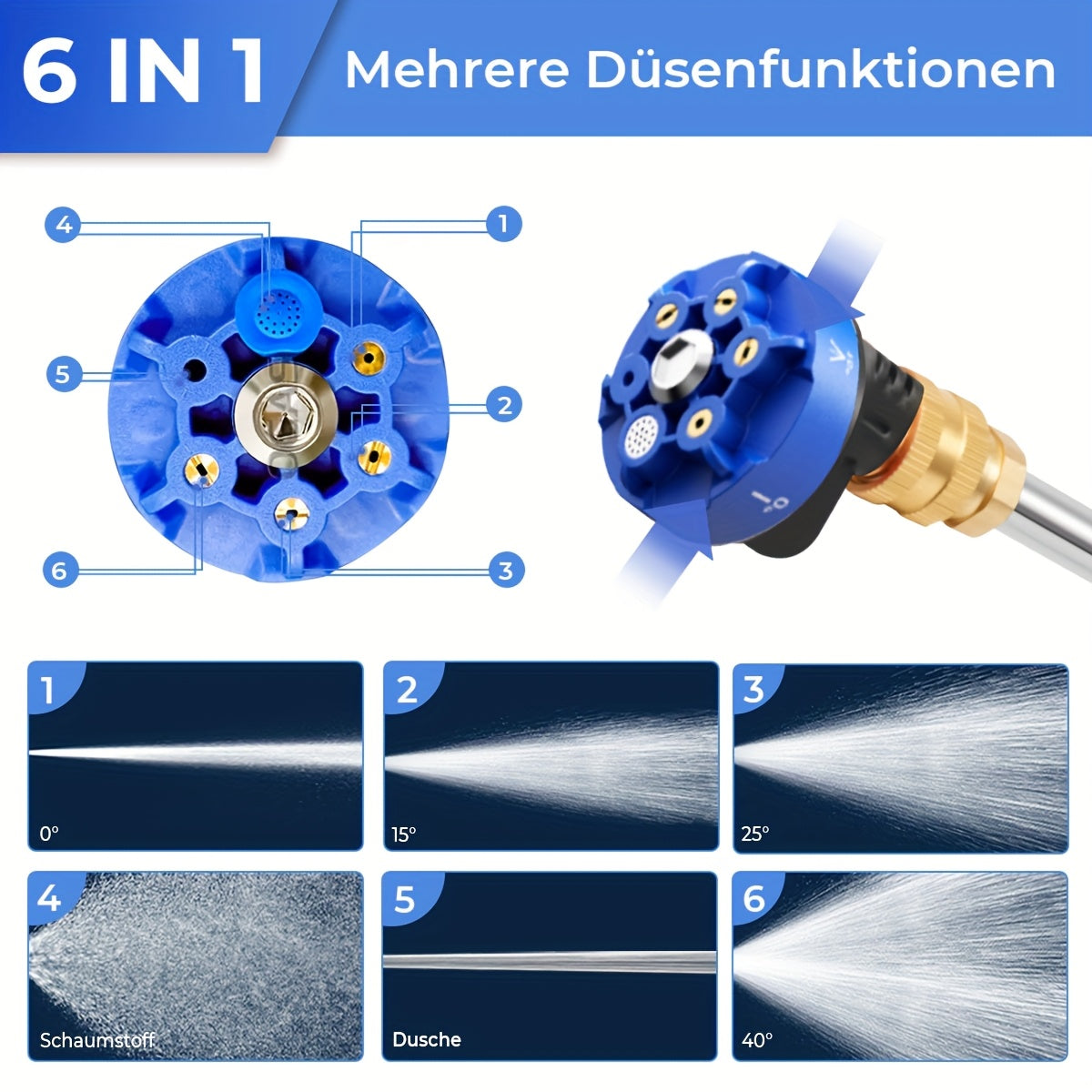 Lavadora de Alta Pressão Sem Fios 7MAGIC 6 em 1 com 2 Baterias e Caixa de Ferramentas - Recarregável, 100-240V, Plástico Durável, Multifunções para Manutenção de Relvados e Jardins, Pistola de Lavadora de Alta Pressão Sem Fios, Fácil de Usar