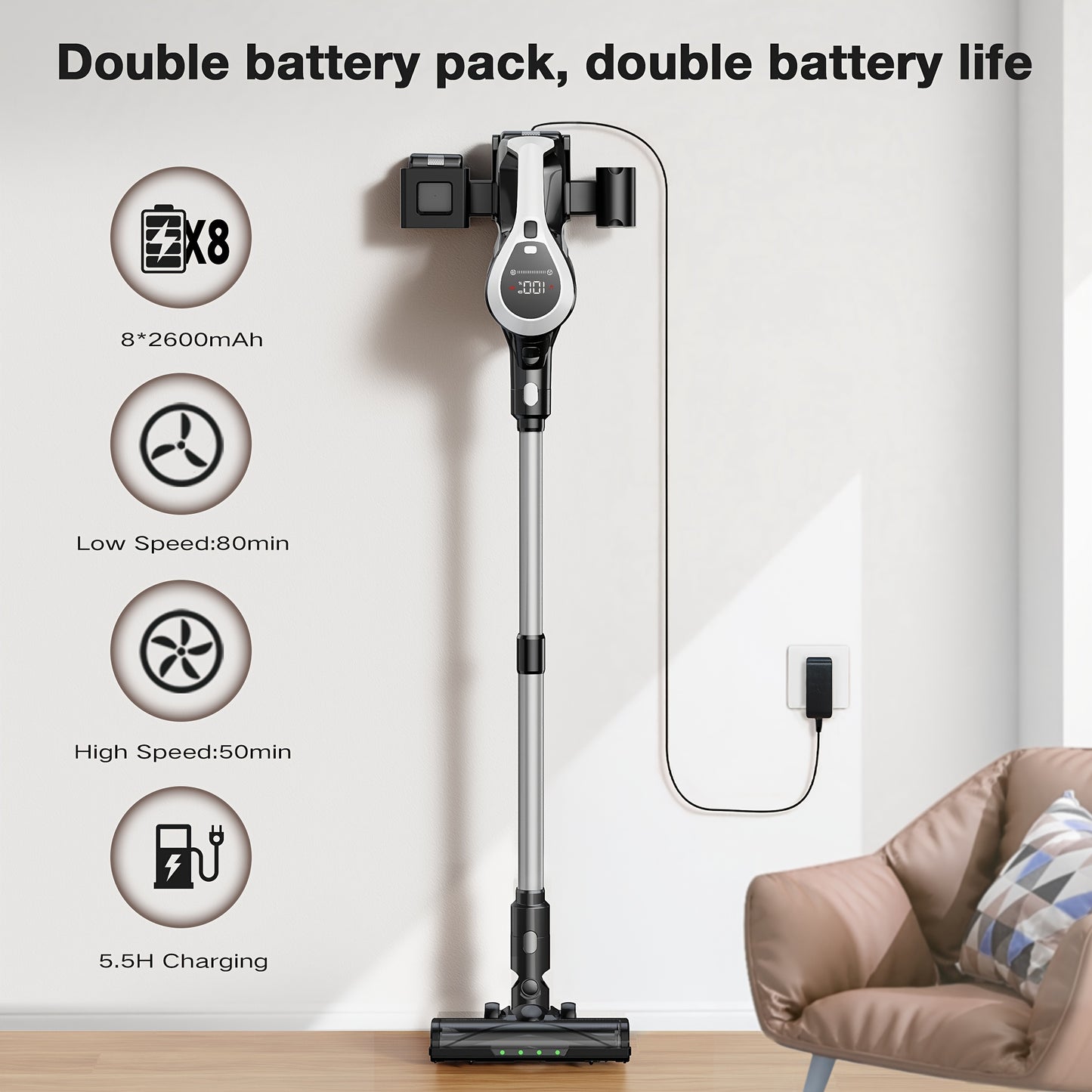 MOOSOO YC1 Pro Cordless Vacuum with LED Display, 2 Batteries, 6In 1 Lightweight Stick Design, High Suction for Carpet, Hard Floor & Pet Hair, Ergonomic Handle, Durable Construction, Cordless Vacuum Cleaner, Home Cleaning Aid,