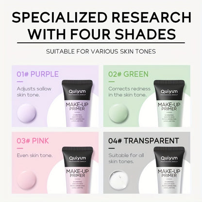 Transparent Makeup Primer 30g/ 1.06 Oz Pre Makeup Moisturizing Base Cream Pores Invisible Color Rendering Hydrating Smooth Skin With Squalane Vitamin E And Jojoba Seed Oil Long Lasting Makeup Contain Plant Squalane
