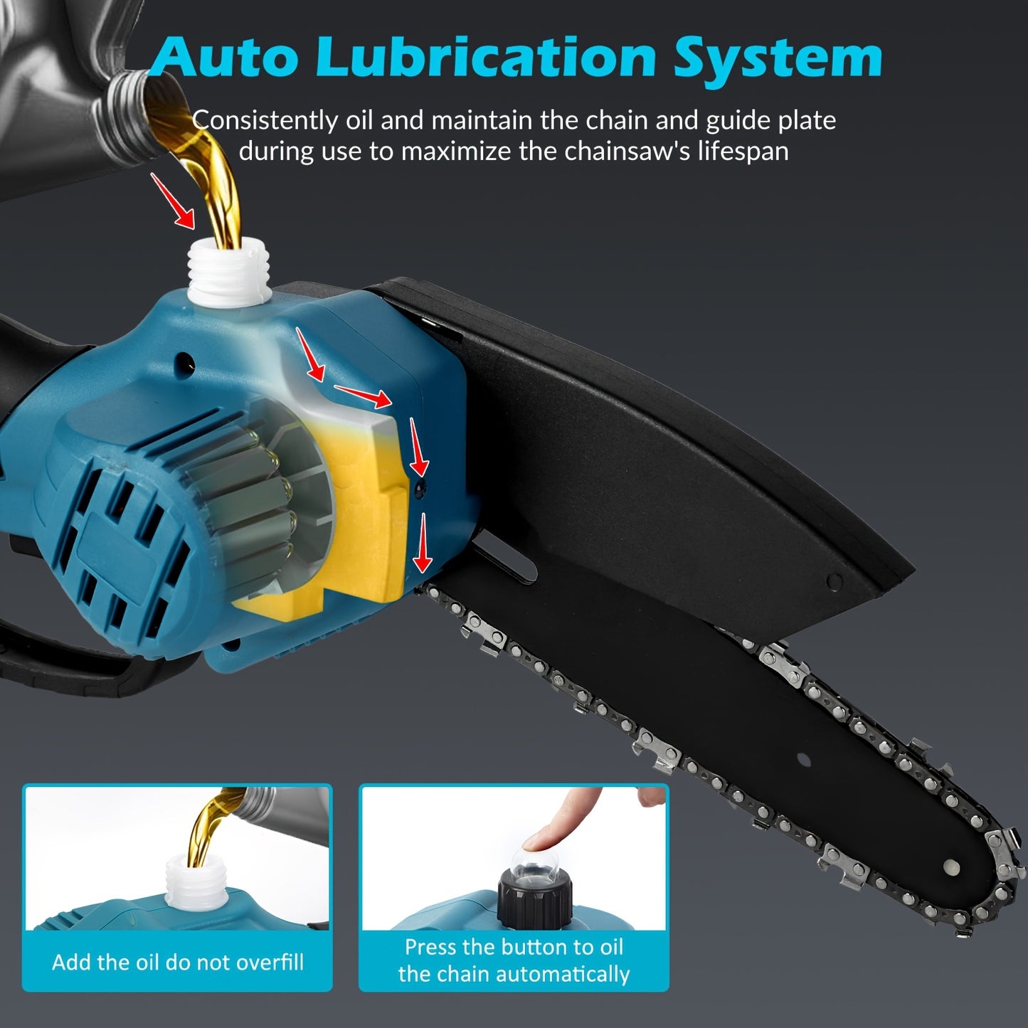 Mini motosserra sem fios Jemi Tool de 15,24 cm com bateria de 1/2×21 V, potente motosserra elétrica portátil com lubrificação automática, leve (1,0 kg), fácil de utilizar para podar, cortar e aparar.