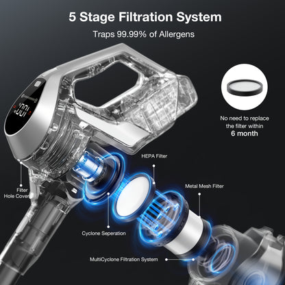 MOOSOO YC1 Pro Cordless Vacuum with LED Display, 2 Batteries, 6In 1 Lightweight Stick Design, High Suction for Carpet, Hard Floor & Pet Hair, Ergonomic Handle, Durable Construction, Cordless Vacuum Cleaner, Home Cleaning Aid,