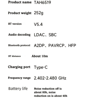 Philips Wireless Bluetooth Headphones, Over-Ear Wireless Headphones, ANC Hybrid Active Noise Cancelling Headphones, HiFi Surround Sound Over-Ear Wireless Headphones, for iPhone and Android, 80 Hours of Playtime, with Five ENC