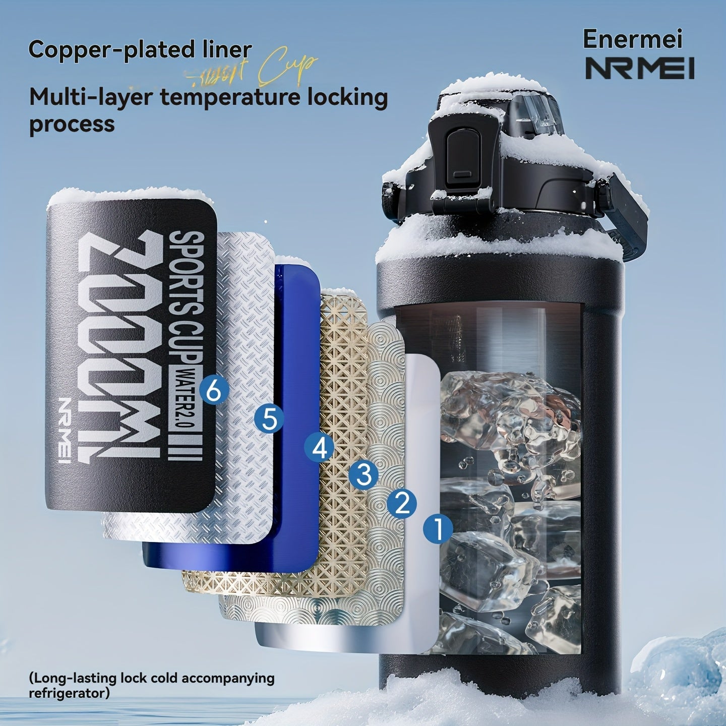 NRMEI Insulated Water Bottle with Straw, Double-Wall Vacuum Stainless Steel Thermos with Handle, Perfect for Sports and Gym Use