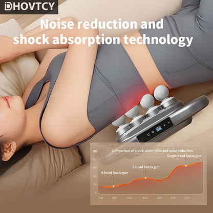 Dhovtcy 8-Head Massage Gun with LED Screen - Rechargeable Handheld Massager for Shoulders, Back, Legs, Arms - USB Charging, Battery, Ergonomic Design for Men & Women, Portable for Home & Travel Use, Massage Gun for Back, Slee