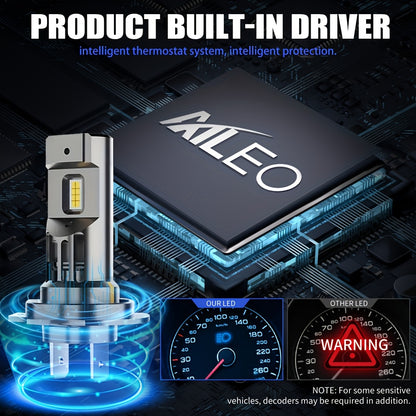 AILEO 2-Pack Premium H7 LED Headlight Bulbs 30000LM 1:1 Compact Turbine Style 6500K White Daytime Running Car Light, Without Battery