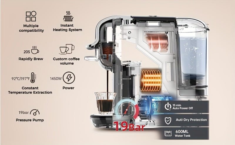 Máquina de café multifuncional em cápsulas CAFELFFE | Máquina de expresso italiana | Uso quente e frio | Aquecimento rápido | Compatível com cápsulas NES, DG e ESEpod | Máquina de café automática para casa e escritório | Ótima opção de presente para D