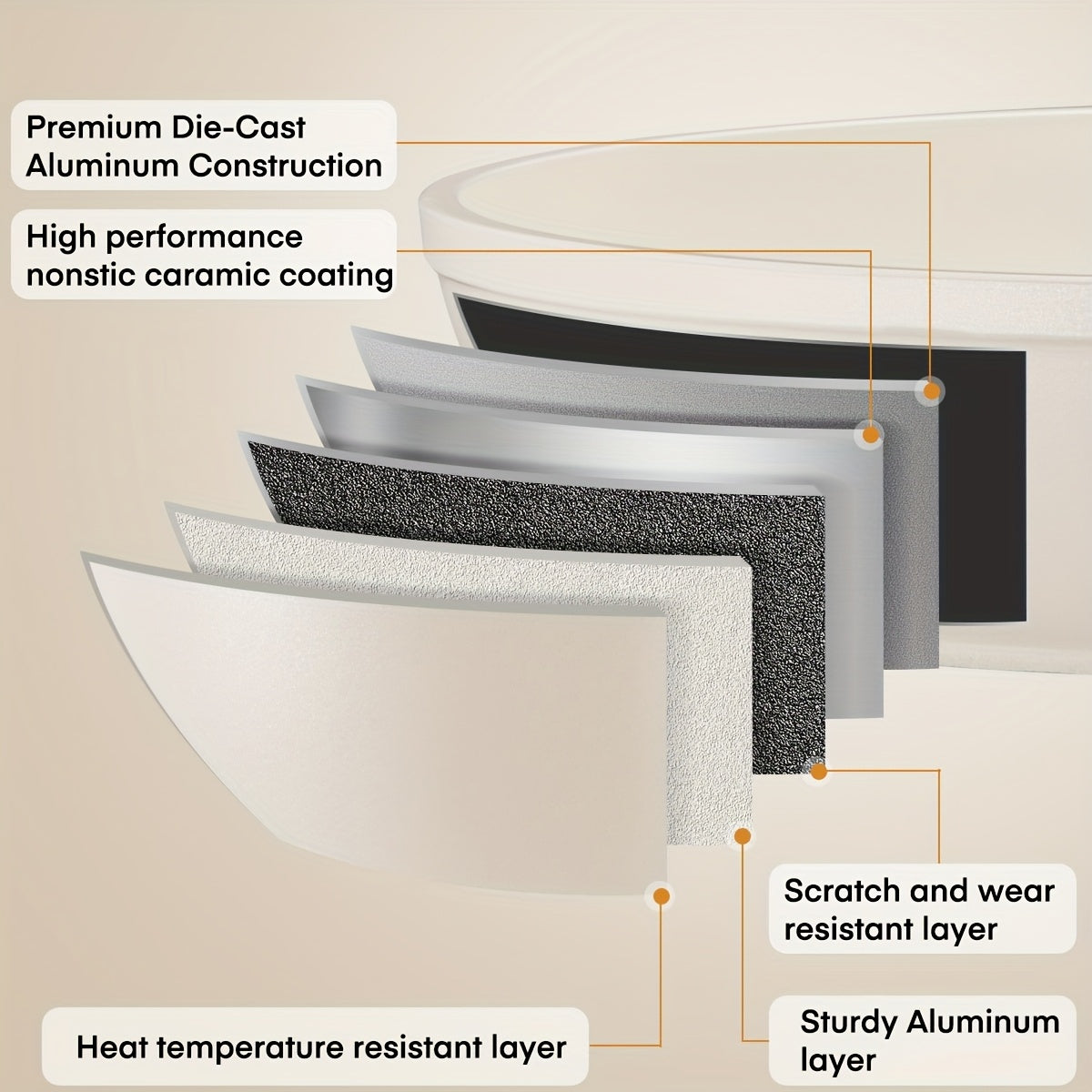 15pcs Ceramic Pots and Pans Set, Non-stick Cookware Sets, Kitchen Induction Cooking Set with Pizza Pan, Food Steamer, Saucepans, Frying Pans (White)