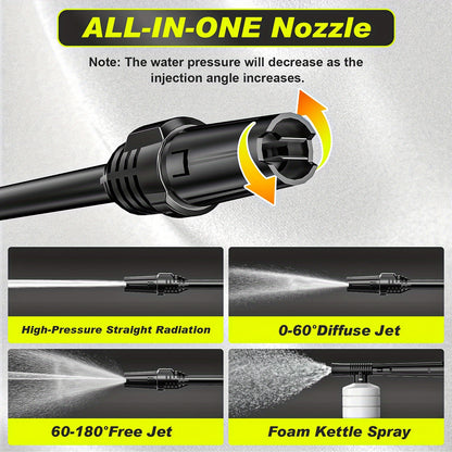 Gisam High-Pressure Washer 2200W 180Bar 480L/H with 8m Hose, Soap Bottle, Foam Nozzle & Lance Gun IPX5 Suitable for Cars/Fences/Gardens/Patios Yellow