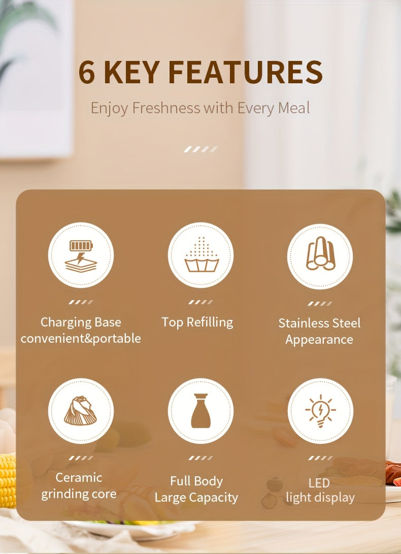 1pc/2pcs - CLITON Rechargeable Salt And Pepper Grinder Set, Salt And Pepper Grinder Electric 2pcs, Rechargeable Salt And Pepper Shakers Set, Electric Salt And Pepper Container, USB Rechargeable with LED Light, Multiple Style