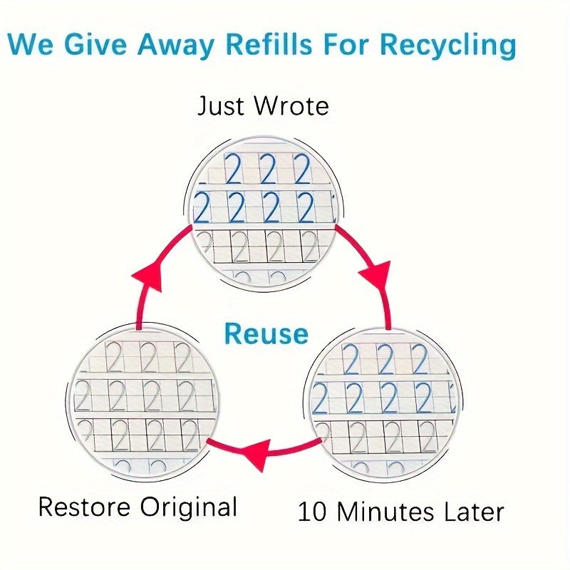 4 livros + 1 caneta + 6 recargas de caneta + 1 porta-canetas, caderno de caligrafia infantil, livro de exercícios infantil, livro de palavras mágicas, livro de atividades para educação infantil