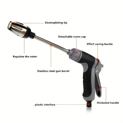 Pistola de Alta Pressão