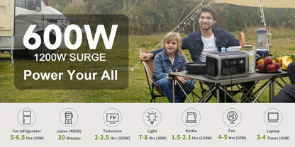 Estação de energia portátil ALLPOWERS R600 299Wh com bateria LiFePO4, saída CA, gerador solar de 600 W, carregamento rápido de 0 a 100% em 1 hora para campismo, autocaravana, emergências, RV, gerador portátil para campismo, bateria solar, G