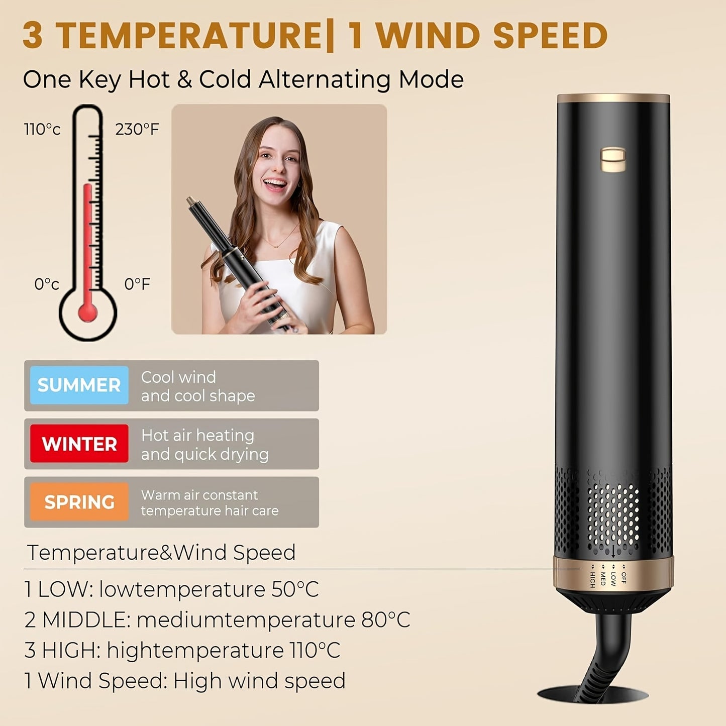 Escova Modeladora de Ar Quente 5 em 1 – Alisador e Modelador de Caracóis Elétrico com Acessórios Intercambiáveis, Escova de Ar Quente para Cabelo Seco ou Molhado, Produtos para Alisar, Secar e Modelar o Cabelo