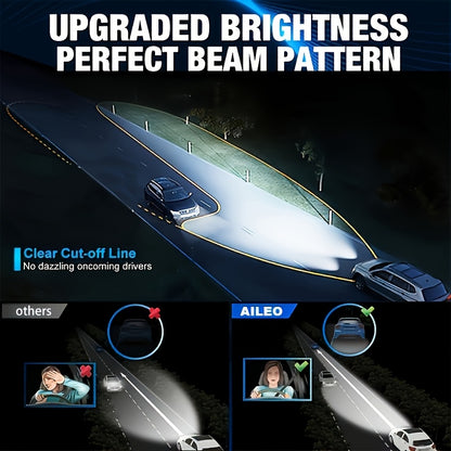 AILEO 2-Pack Premium H7 LED Headlight Bulbs 30000LM 1:1 Compact Turbine Style 6500K White Daytime Running Car Light, Without Battery