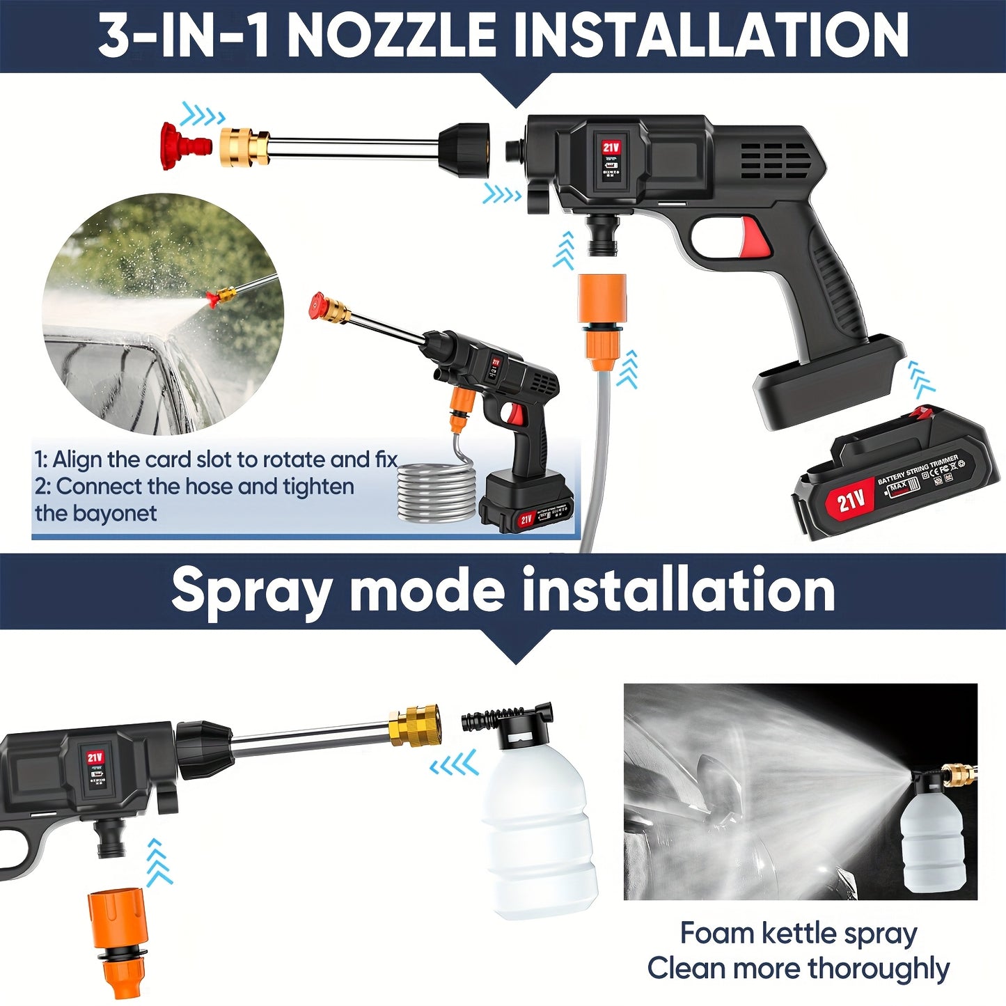 Cordless High Pressure Cleaning Gun Self-priming Continuous Spray Foam Water Gun, 5m Hose & 2 Rechargeable Lithium Battery, 3in 1 Nozzle, Electric Portable Washer Machine, Suitable for Washing Cars, Clean The Garden & Floor A