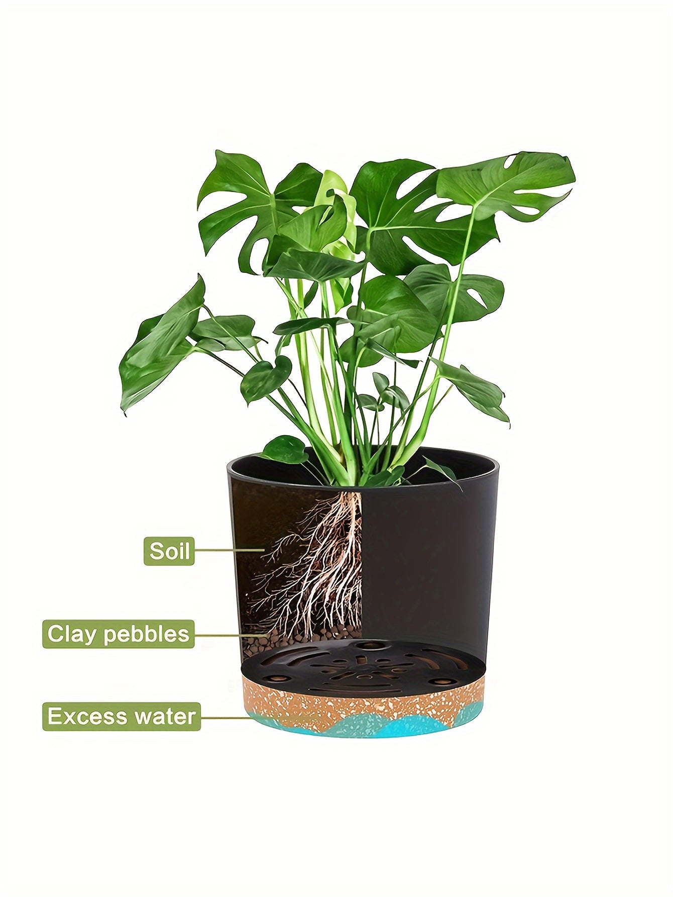 4pcs, 12.7 cm Flower Pots, Indoor Plant Pots with Drainage Holes and Removable Base, Saucer Style Modern Decoration for Outdoor Garden Planters