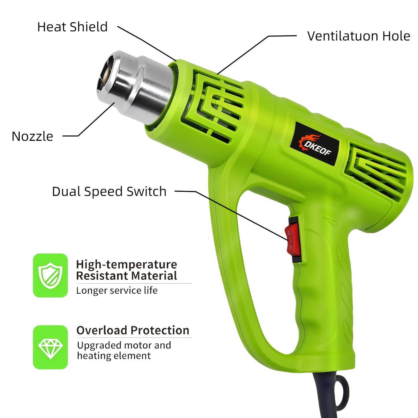DKEOF 1280W Heavy Duty Heat Gun Kit with Dual-Temperature Settings (302°F/1202°F), Overheat Protection, Fast Heating, Ergonomic Handle & Durable Construction - for Shrinking PVC, Welding