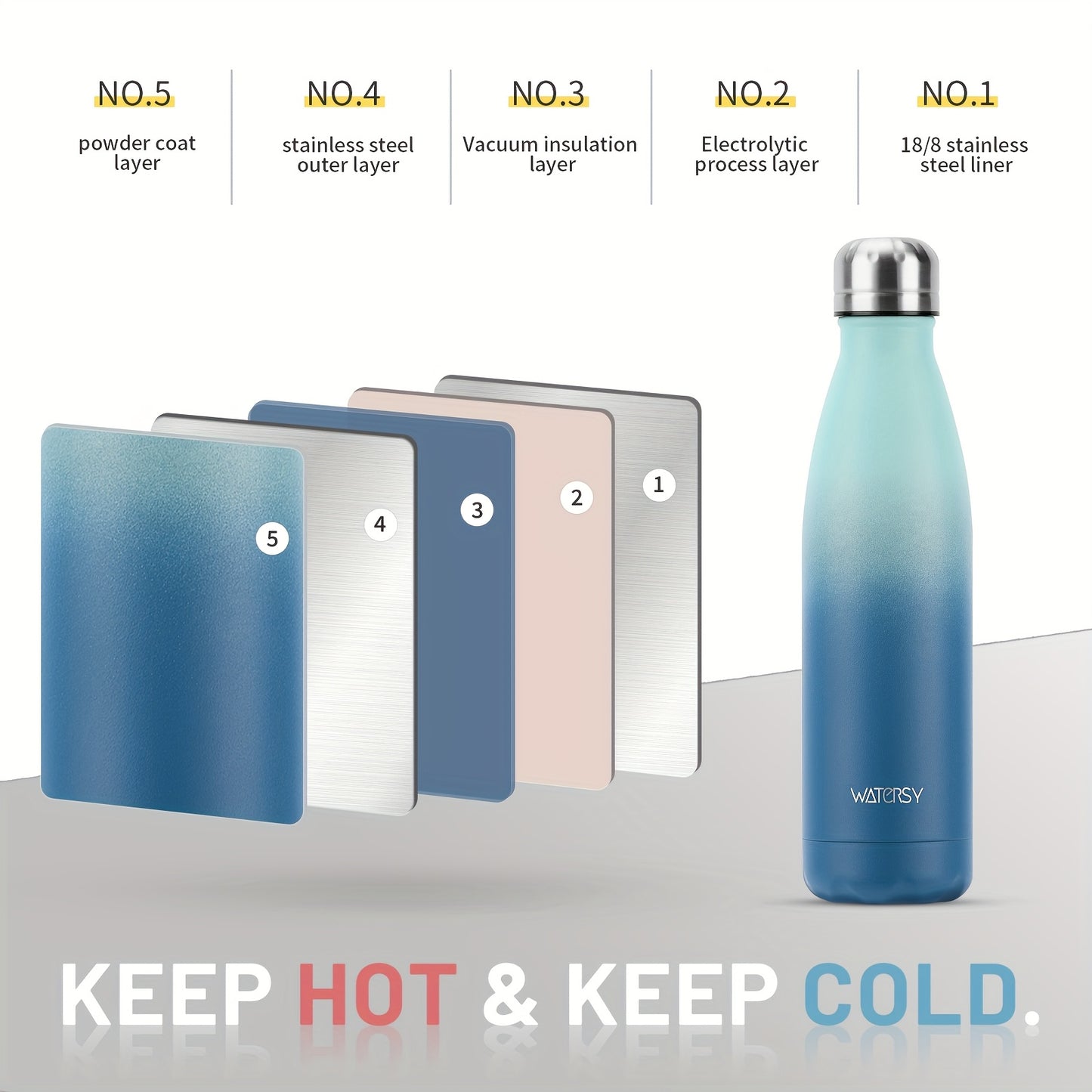 1pc WATERSY 17Oz/500Ml Outdoor Water Bottle 304 Stainless Steel Insulation for Heat Preservation And Cold Preservation with White Card And Silver Hot Stamping Box 2 Sealing Rings