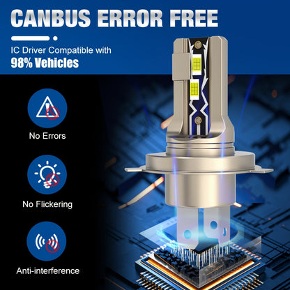 S&D 2pcs H4 LED Bulbs 9003/HB2 LED Fog Lights 30000LM LED Headlight Bulbs CSP Fanless with Canbus High And Low Suitable for Audi, for Honda, for H4 LED Headlight Aluminum Alloy Body, Without Battery, Headlight Bulb