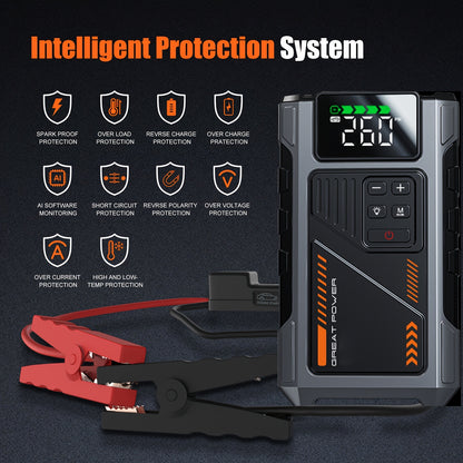 12000mAh Jump Starter Power Pack, 6000A Car Battery Booster 12V Jump Starter with 150PSI Tire Inflator Portable Air Compressor, with LCD Display, Jump Starter Power Bank (7.5L Gas/6L Diesel), LED Light, Vehicle Maintenance To