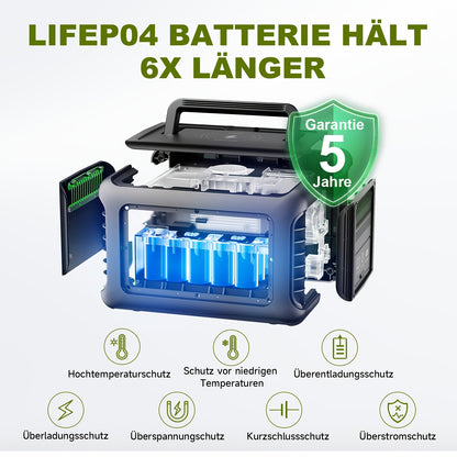 Estação de energia portátil ALLPOWERS R600 299Wh com bateria LiFePO4, saída CA, gerador solar de 600 W, carregamento rápido de 0 a 100% em 1 hora para campismo, autocaravana, emergências, RV, gerador portátil para campismo, bateria solar, G