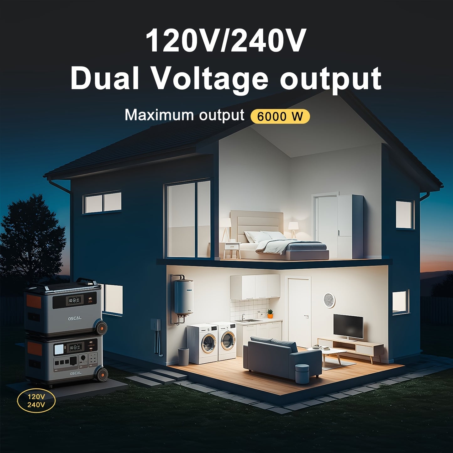 OSCAL PowerMax 6000 Solar Generator with 2×400W Solar Panel, 120V/240V Power Station 6000W AC Outlets (7200W Peak), 2200W AC Charging/2400W Solar Charging, Emergency for Home, Emergency for Home, Battery Backup, Outdoor Camp