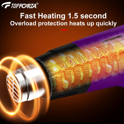 TOPFORZA Industrial Heat Gun with Dual-Speed & Temperature Control, Overheat Protection - Heavy-Duty Hot Air Blower for Automotive, Film, Packaging, Electronics - Includes Nozzles - Compatible with European Plug (220-240V) -