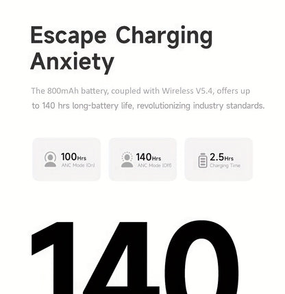PICUN Wireless Headphones with Dynamic Head Tracking, -52dB ANC Noise Cancellation, 140Hrs Battery Life, Wireless 5.4, Wired/Wireless Switch, Double Connection & Multi-Mode Audio, Closed-back Design, Plastic Material, Compati