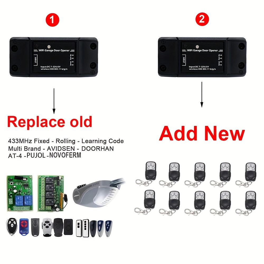 MIXIYOU Smart Garage Door Opener Controller with Sensor - WiFi & RF433MHz Receiver, Alexa & Home Compatible, App-Controlled Door Opener with Motion Sensor, Voice Command, Smart Home Automation, Compatible with  Alexa, Assista